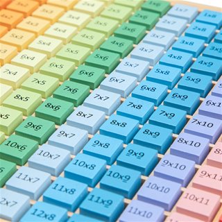 Rekenspel - leren vermenigvuldigen - tafels 1 t/m 12